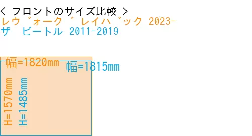 #レヴォーグ レイバック 2023- + ザ　ビートル 2011-2019